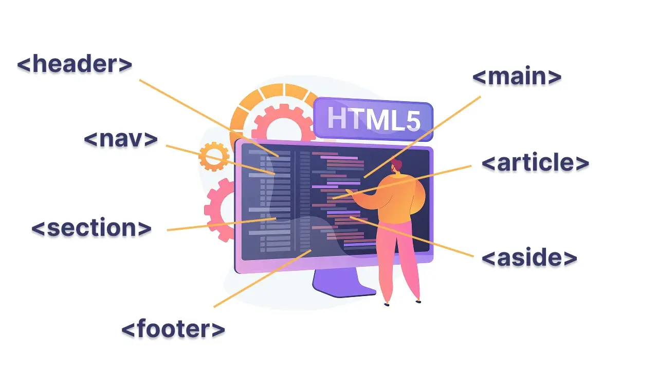 La importancia de la semántica HTML: El cimiento olvidado del desarrollo web